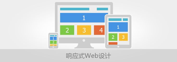 珠海企業(yè)響應(yīng)式建站