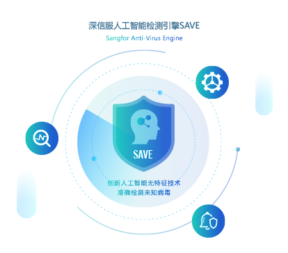 珠海終端檢測響應平臺