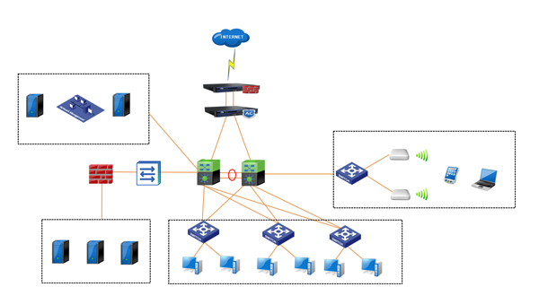 1637141048258319.jpg 健康港拓撲圖-.jpg