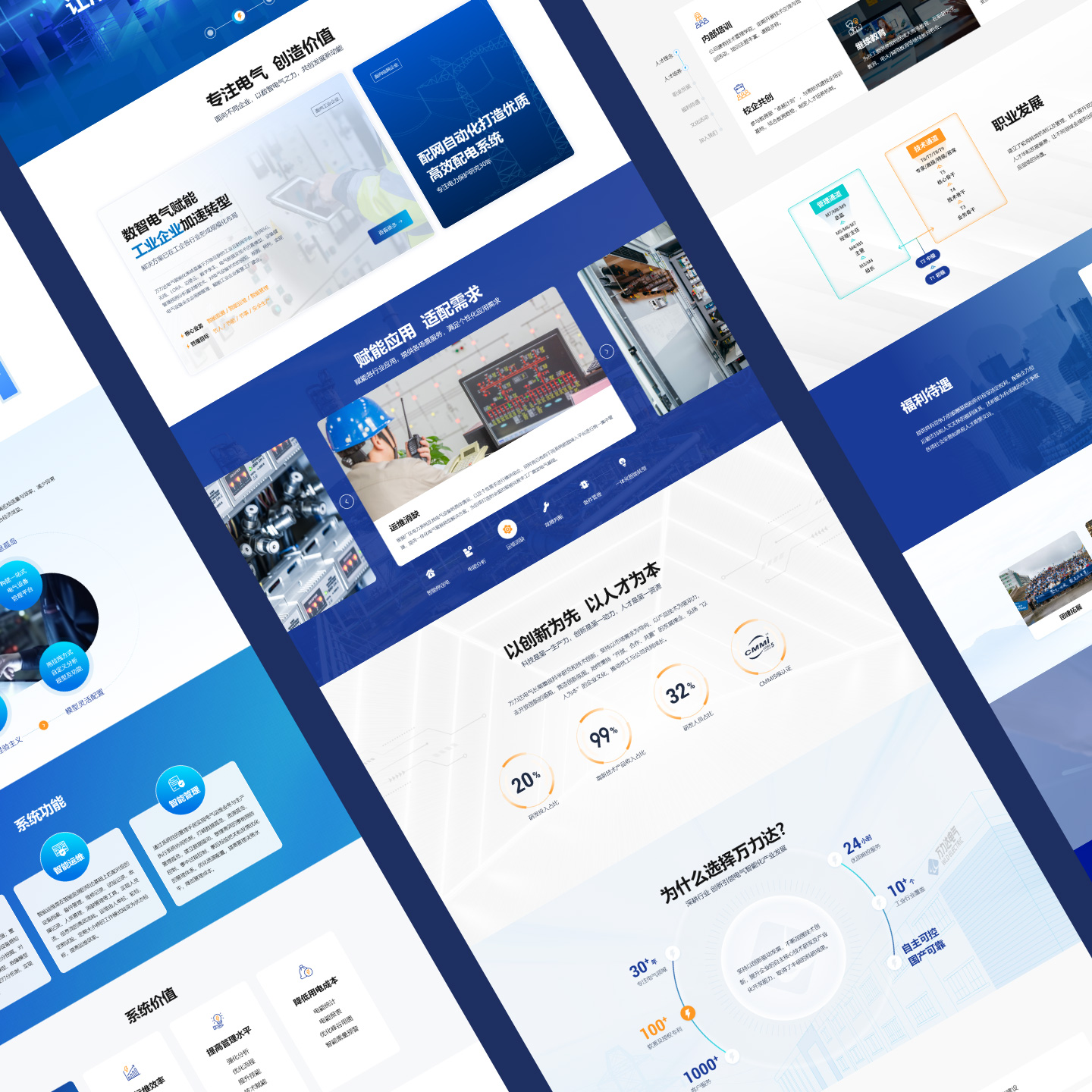 響應(yīng)式網(wǎng)站建設(shè)